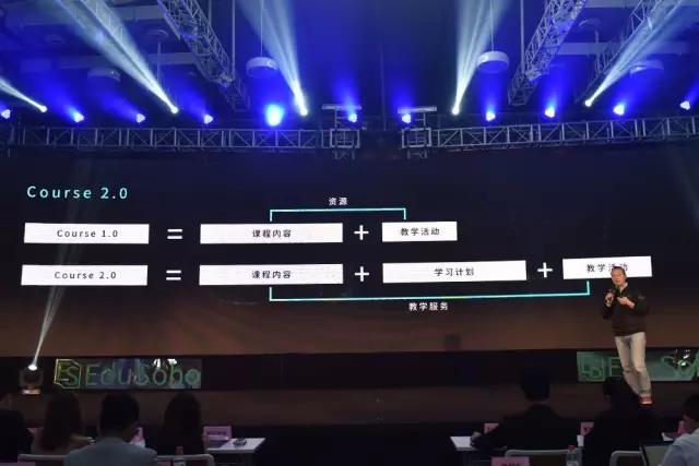 阔知首席架构师陆庭生分享的Course 2.0 阔知首席架构师陆庭生分享的Course 2.0