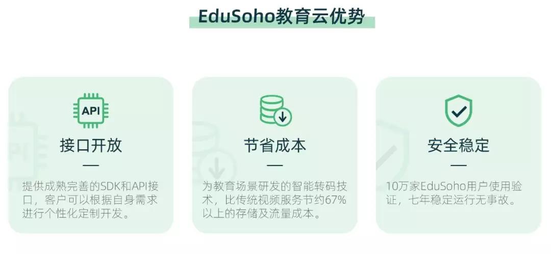 EduSoho教育云PASS化 EduSoho教育云PASS化