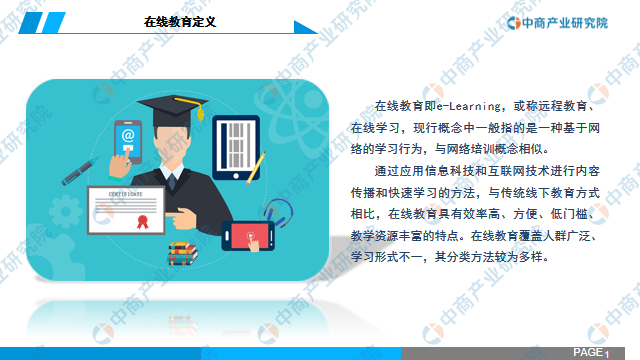 在线教育行业市场前景 在线教育行业市场前景