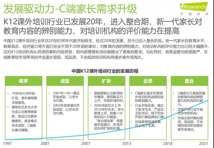 K12教育To+B行业研究报告 K12教育To+B行业研究报告