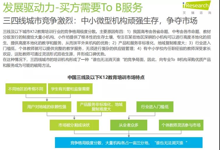 K12教育To+B行业研究报告 K12教育To+B行业研究报告