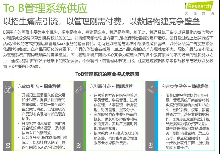K12教育To+B行业研究报告 K12教育To+B行业研究报告