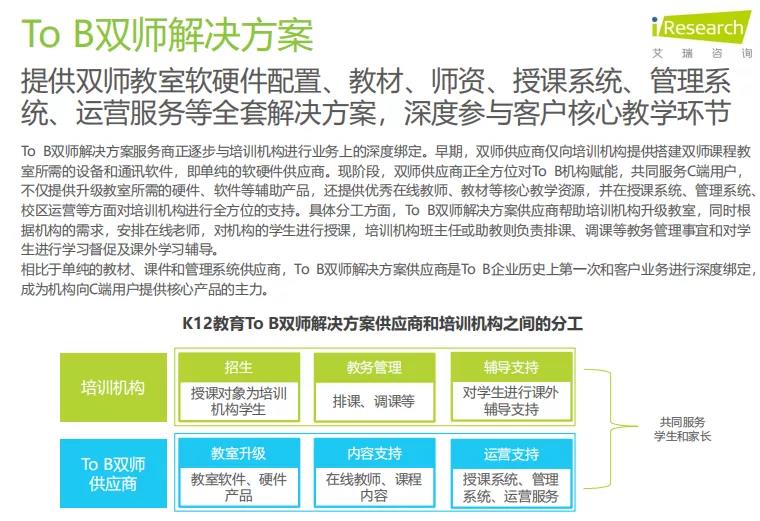 K12教育To+B行业研究报告 K12教育To+B行业研究报告