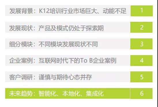 K12教育To+B行业研究报告 K12教育To+B行业研究报告