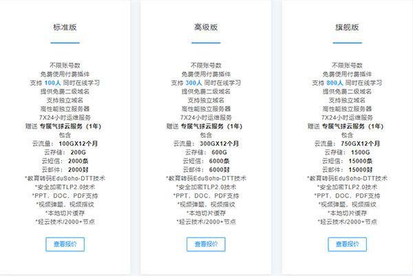 搭建一个企业培训管理系统究竟需要多少钱?3种主流搭建方式成本对比分析