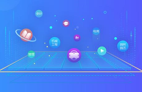 企业培训系统搭建