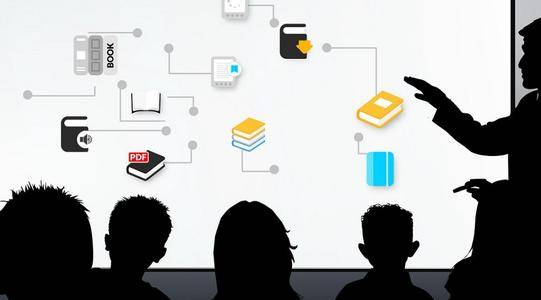 企业培训的系统性主要体现在哪三方面?